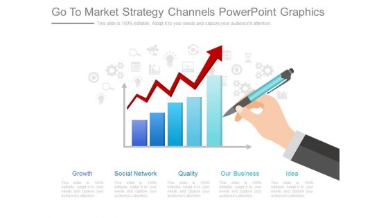 Go To Market Strategy Channels Powerpoint Graphics