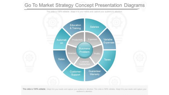 Go To Market Strategy Concept Presentation Diagrams