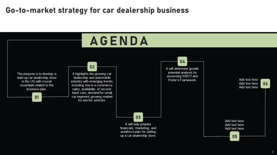 Go To Market Strategy For Car Dealership Business PPT Template