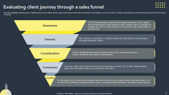 Go To Market Strategy For Computer Industry Ppt PowerPoint Presentation Complete Deck With Slides