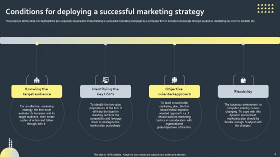 Go To Market Strategy For Computer Industry Ppt PowerPoint Presentation Complete Deck With Slides