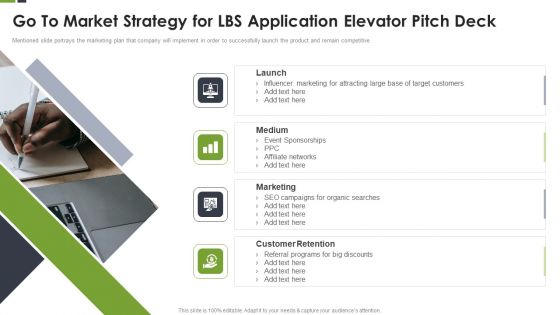 Go To Market Strategy For LBS Application Elevator Pitch Deck Ppt Inspiration Layout Ideas PDF