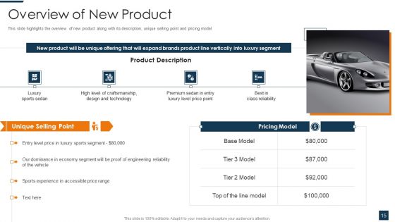 Go To Market Strategy For New Product Ppt PowerPoint Presentation Complete Deck With Slides