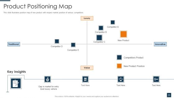Go To Market Strategy For New Product Ppt PowerPoint Presentation Complete Deck With Slides