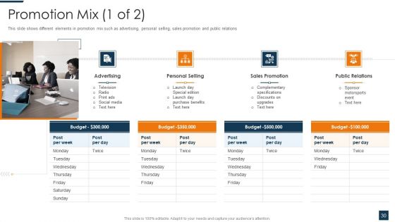 Go To Market Strategy For New Product Ppt PowerPoint Presentation Complete Deck With Slides