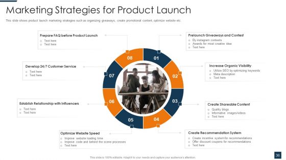 Go To Market Strategy For New Product Ppt PowerPoint Presentation Complete Deck With Slides