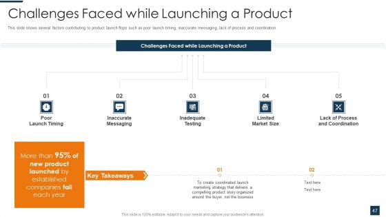 Go To Market Strategy For New Product Ppt PowerPoint Presentation Complete Deck With Slides