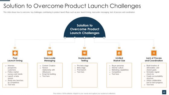 Go To Market Strategy For New Product Ppt PowerPoint Presentation Complete Deck With Slides