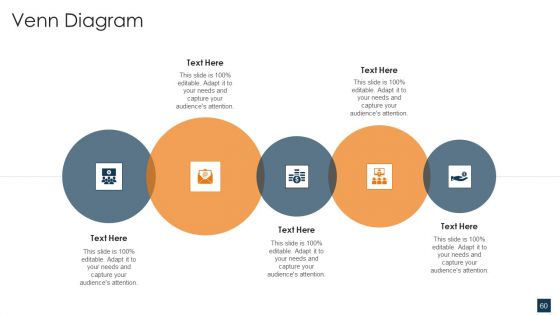 Go To Market Strategy For New Product Ppt PowerPoint Presentation Complete Deck With Slides