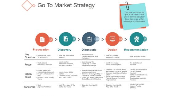 Go To Market Strategy Ppt PowerPoint Presentation Files Go To Market Strategy Ppt PowerPoint Presentation Files