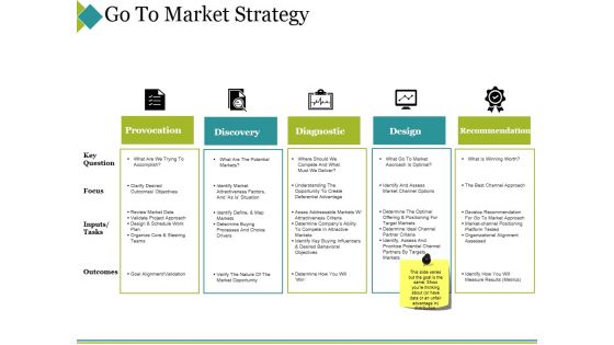 Go To Market Strategy Ppt PowerPoint Presentation Gallery Slide Download Go To Market Strategy Ppt PowerPoint Presentation Gallery Slide Download