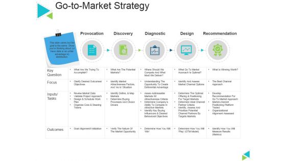 Go To Market Strategy Ppt PowerPoint Presentation Ideas Vector Go To Market Strategy Ppt PowerPoint Presentation Ideas Vector