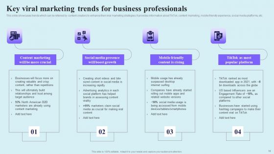 Go Viral Campaign Strategies To Increase Engagement Ppt PowerPoint Presentation Complete Deck With Slides
