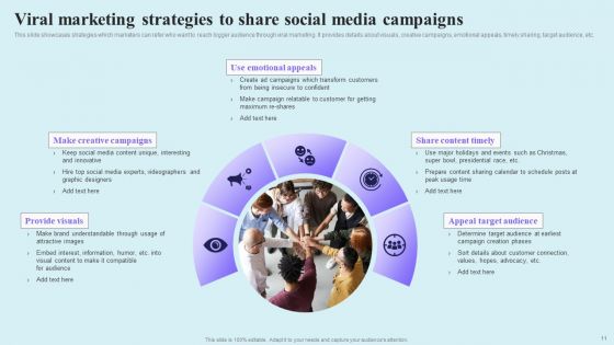 Go Viral Campaign Strategies To Increase Engagement Ppt PowerPoint Presentation Complete Deck With Slides