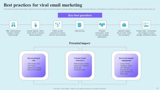 Go Viral Campaign Strategies To Increase Engagement Ppt PowerPoint Presentation Complete Deck With Slides