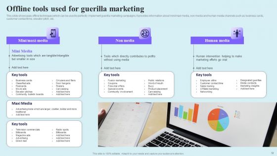 Go Viral Campaign Strategies To Increase Engagement Ppt PowerPoint Presentation Complete Deck With Slides