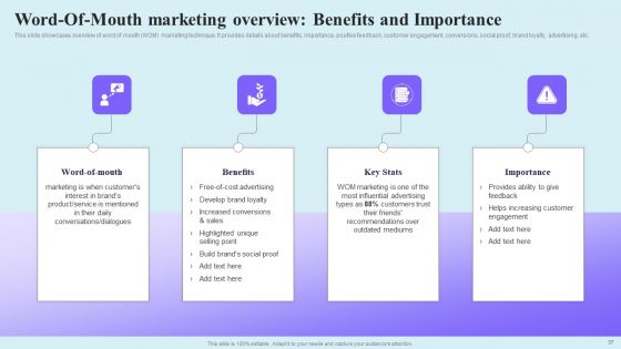 Go Viral Campaign Strategies To Increase Engagement Ppt PowerPoint Presentation Complete Deck With Slides