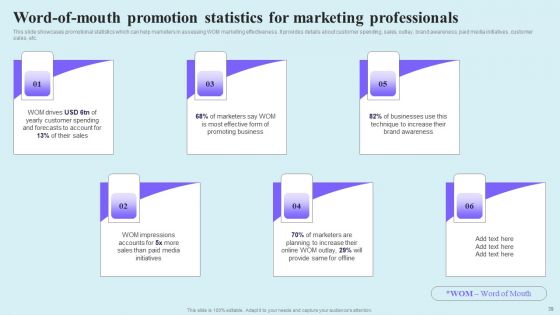 Go Viral Campaign Strategies To Increase Engagement Ppt PowerPoint Presentation Complete Deck With Slides