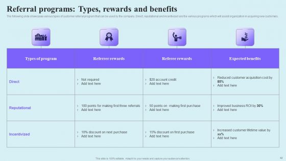 Go Viral Campaign Strategies To Increase Engagement Ppt PowerPoint Presentation Complete Deck With Slides