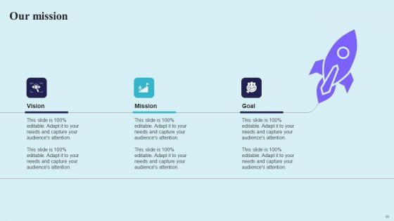 Go Viral Campaign Strategies To Increase Engagement Ppt PowerPoint Presentation Complete Deck With Slides