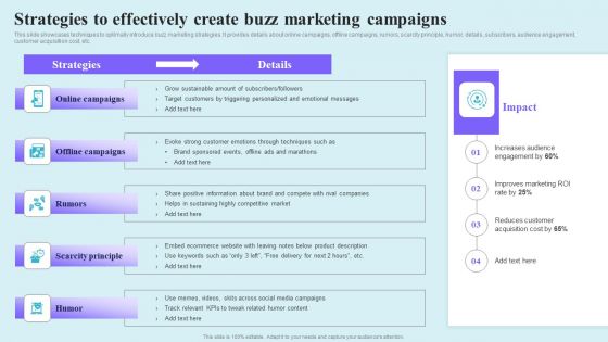 Go Viral Campaign Strategies To Increase Engagement Strategies To Effectively Create Buzz Marketing Inspiration PDF