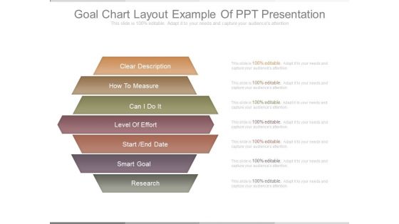 Goal Chart Layout Example Of Ppt Presentation Goal Chart Layout Example Of Ppt Presentation