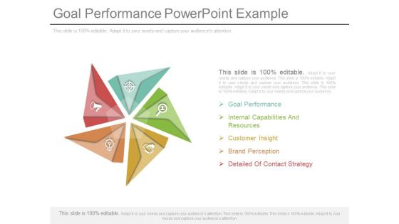 Goal Performance Powerpoint Example