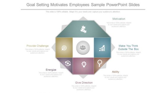 Goal Setting Motivates Employees Sample Powerpoint Slides