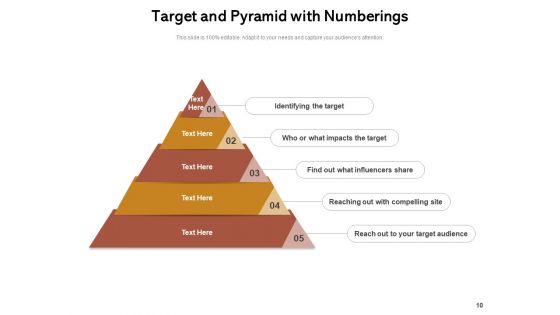 Goals And Pyramid Strategy Marketing Ppt PowerPoint Presentation Complete Deck