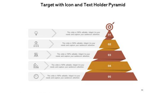 Goals And Pyramid Strategy Marketing Ppt PowerPoint Presentation Complete Deck