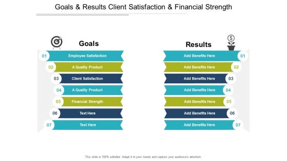 Goals And Results Client Satisfaction And Financial Strength Ppt PowerPoint Presentation Icon Ideas
