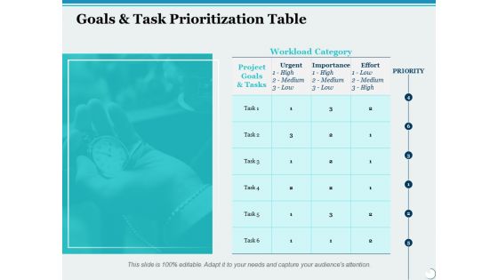 Goals And Task Prioritization Table Ppt PowerPoint Presentation Inspiration Ideas
