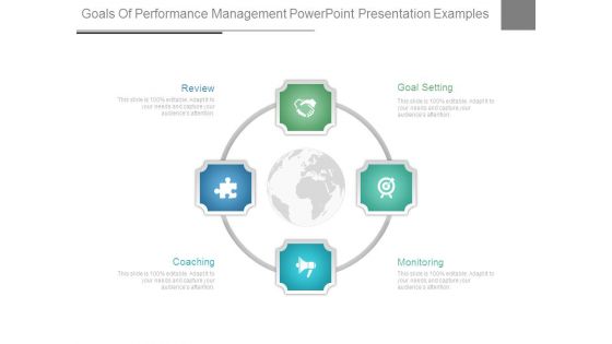 Goals Of Performance Management Powerpoint Presentation Examples Goals Of Performance Management Powerpoint Presentation Examples