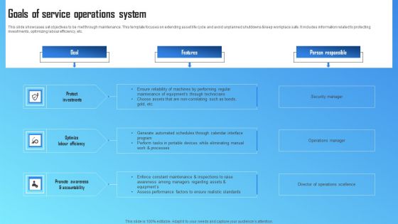 Goals Of Service Operations System Download PDF Goals Of Service Operations System Download PDF