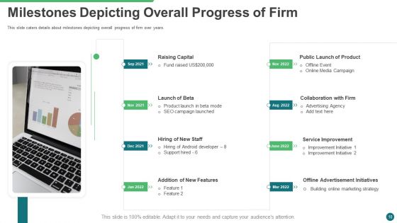 Goals PPT Pitch Deck Ppt PowerPoint Presentation Complete With Slides