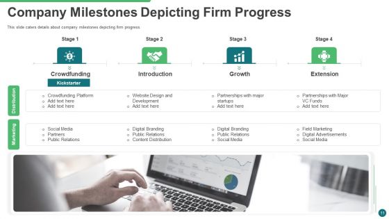 Goals PPT Pitch Deck Ppt PowerPoint Presentation Complete With Slides