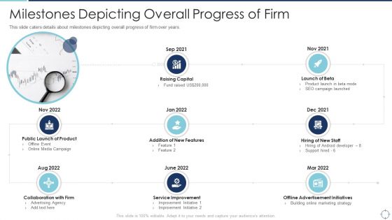 Goals Slide Pitch Deck Milestones Depicting Overall Progress Of Firm Portrait PDF Goals Slide Pitch Deck Milestones Depicting Overall Progress Of Firm Portrait PDF