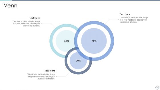 Goals Slide Pitch Deck Ppt PowerPoint Presentation Complete Deck With Slides