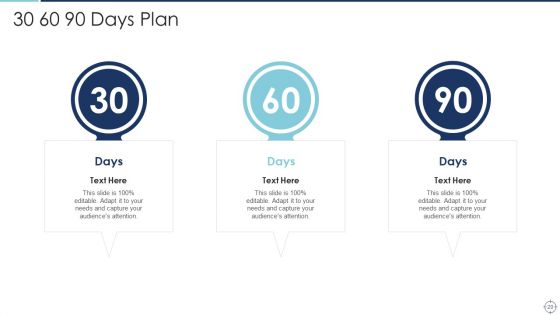 Goals Slide Pitch Deck Ppt PowerPoint Presentation Complete Deck With Slides