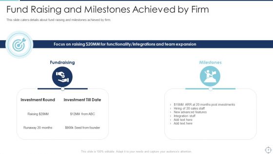 Goals Slide Pitch Deck Ppt PowerPoint Presentation Complete Deck With Slides