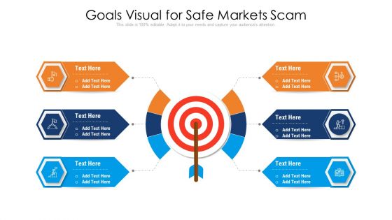 Goals Visual For Safe Markets Scam Ppt PowerPoint Presentation Model Shapes PDF Goals Visual For Safe Markets Scam Ppt PowerPoint Presentation Model Shapes PDF