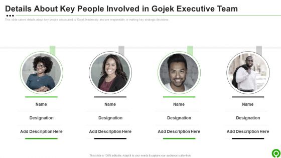 Gojek Investor Capital Financing Pitch Deck Details About Key People Involved In Gojek Executive Team Background PDF