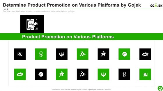 Gojek Investor Capital Financing Pitch Deck Ppt PowerPoint Presentation Complete Deck With Slides