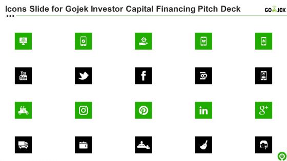 Gojek Investor Capital Financing Pitch Deck Ppt PowerPoint Presentation Complete Deck With Slides