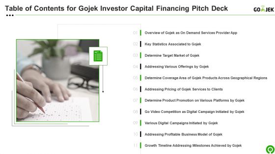 Gojek Investor Capital Financing Pitch Deck Ppt PowerPoint Presentation Complete Deck With Slides