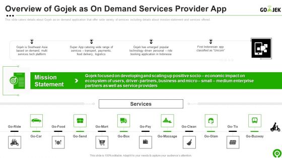 Gojek Investor Capital Financing Pitch Deck Ppt PowerPoint Presentation Complete Deck With Slides