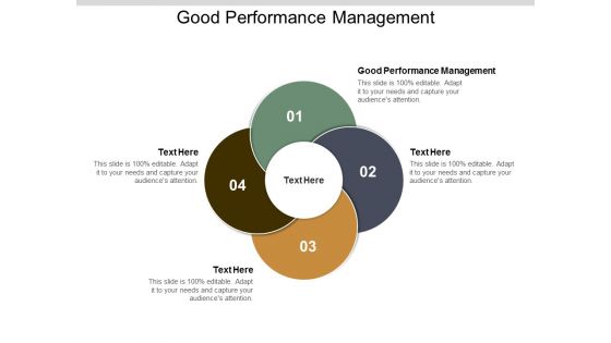 Good Performance Management Ppt PowerPoint Presentation Professional Format Cpb Good Performance Management Ppt PowerPoint Presentation Professional Format Cpb