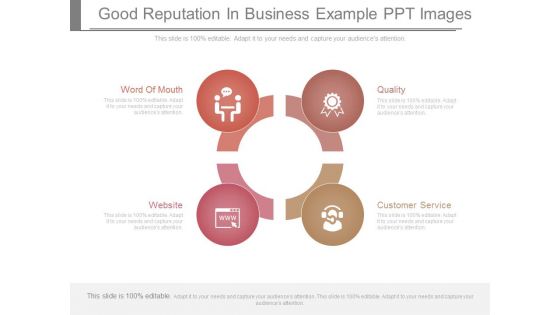 Good Reputation In Business Example Ppt Images