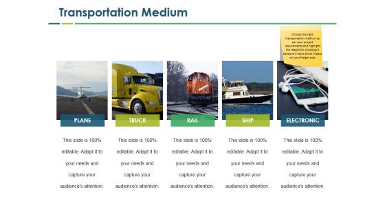 Goods Flow Management Ppt PowerPoint Presentation Complete Deck With Slides