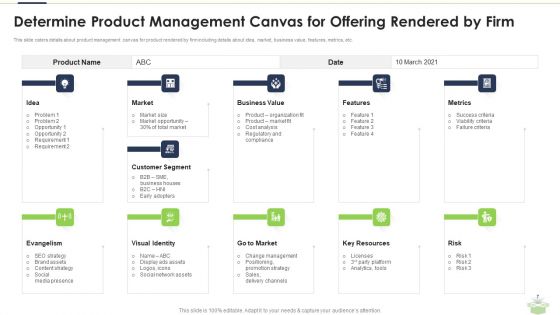 Goods Slide Pitch Deck Ppt PowerPoint Presentation Complete With Slides